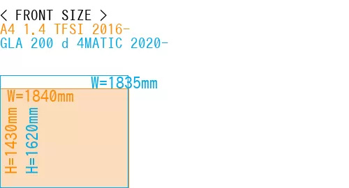 #A4 1.4 TFSI 2016- + GLA 200 d 4MATIC 2020-
